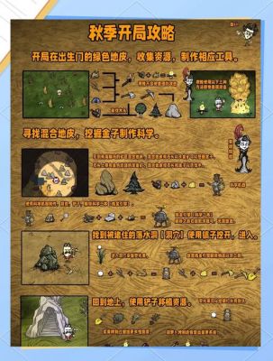 饥荒合辑版瓦拉尼玩法攻略
