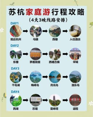 谁能给下苏州和横店的游玩攻略.一共四到五天吧.