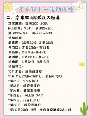 双十一购物攻略:如何在淘宝、京东等平台购买到最划算的商品?