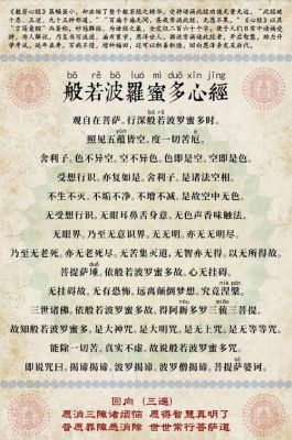 淘宝购物心经目录