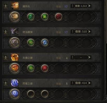 春巫2商人之路攻略春巫2商人攻略大揭秘快速发家致富的技巧