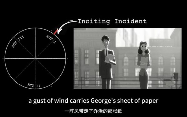 纸人s评价要求是什么