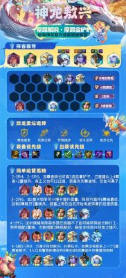 LOL新英雄霞怎么出装加点天赋
