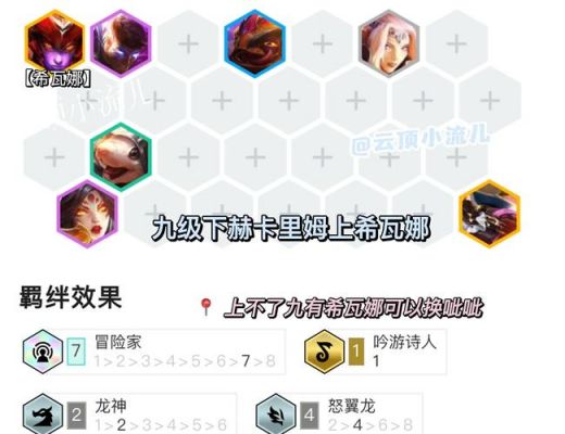 lol无限火力霞怎么出装