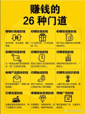 《梦想星城》赚钱有道开店经营攻略分析