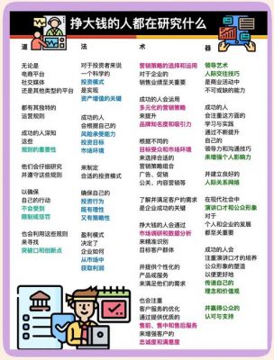 梦想星城赚钱赚星币赚存款的方法总结
