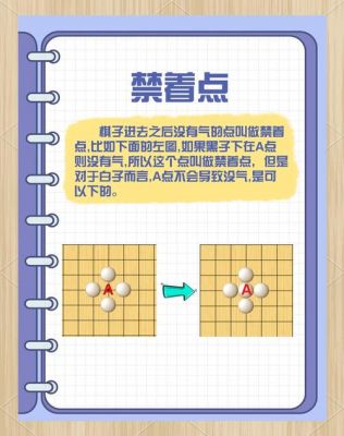“棋の彩”围棋趣味小游戏合辑