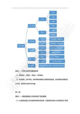 乞丐营销案例运用了哪些营销知识?