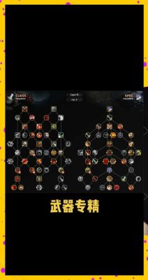 WOW战士升级用什么天赋啊