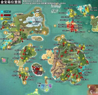 创造魔法:面包岛的神秘宝箱之旅