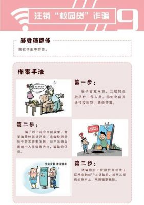反诈骗案例全真模拟游戏第九关怎么过