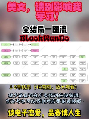 火线指令代号阿曼瑞安怎么站位-代号阿曼瑞安站位技巧攻略