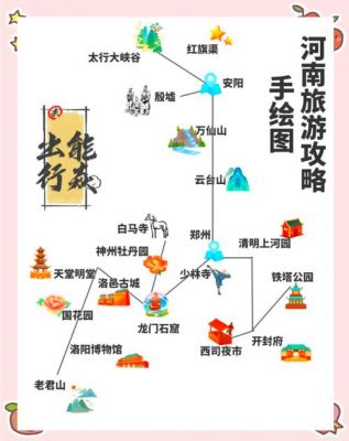 河南旅游最佳旅行线路,河南旅游小镇攻略路线最新