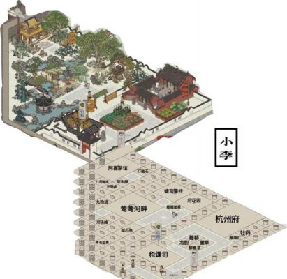 江南百景图杭州攻略(商栈布局)
