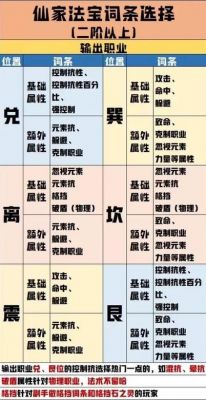新倩女幽魂69射手攻略倩女幽魂69射手穷人玩法