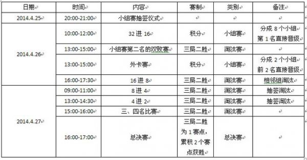 天梯赛攻略九阴武林大会天梯赛怎么玩