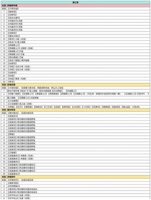 《新武林外传》新手快速升级图文攻略总结