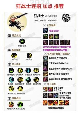DNF2024小魔女最新加点攻略与刷图技巧详解_DNF手游
