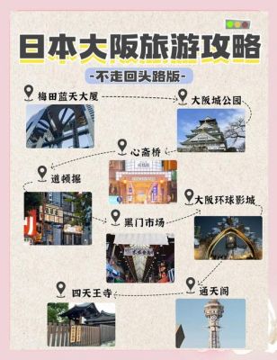 日本大阪自由行旅游攻略