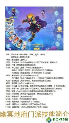 《神武3》最全镇魔通关攻略介绍_《神武3》最全镇魔通关攻略是什么