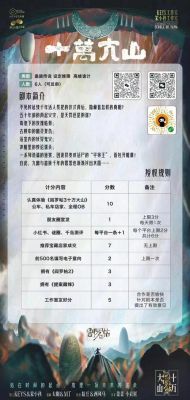 10人魔古山宝库攻略？魔古山宝库进门对话？