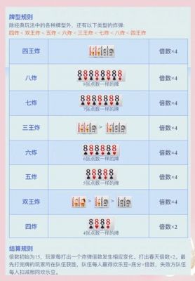 斗地主竞技模式攻略，斗地主竞技模式攻略大全