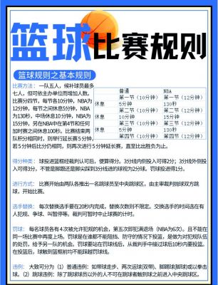 初三体育角篮球游戏方法和规则,50个字左右。