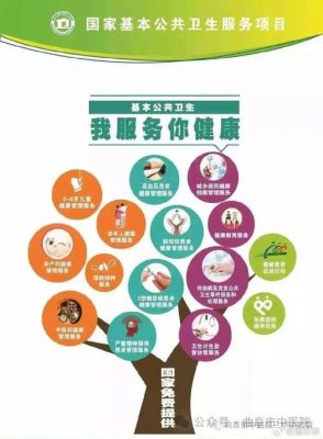 《重建家园》医生玩法攻略