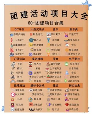 全民天团新手怎么玩介绍_全民天团新手怎么玩是什么