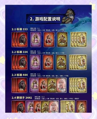 11人狼人配置