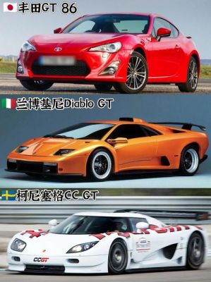 GT是什么意思?全称是什么?