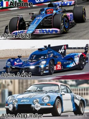 除了F1,勒芒,MOTOGP,世界上还有哪些顶级的赛车赛事?