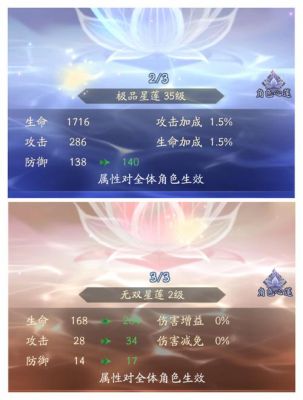 神仙道怎么培养啊,有什么用的?