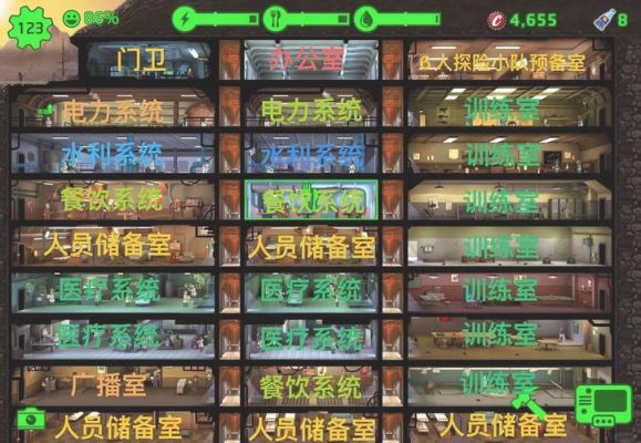 《辐射:避难所》全建筑及系统解析详细攻略