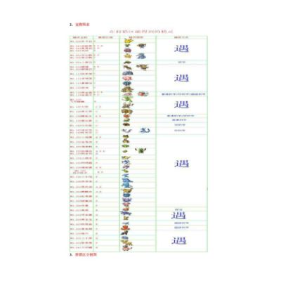 求口袋妖怪叶绿386全攻略