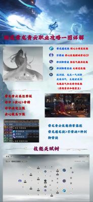 诛仙手游青云培,如何快速提升战力与技巧?