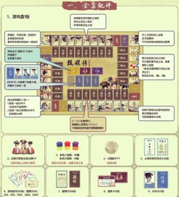 大富翁盖房子是经过还是走到
