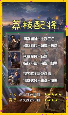 战国国战攻略(战国志国战攻略大全介绍_战国国战攻略(战国志国战攻略大全...