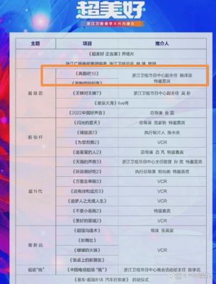 奔跑吧狗狗红包版如何下载