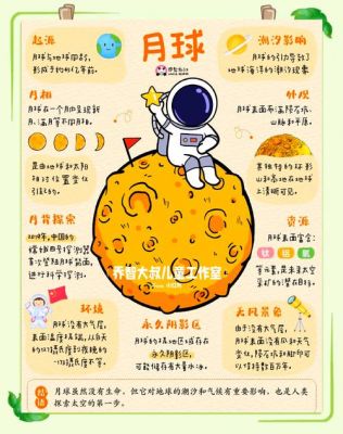 去月球图文攻略