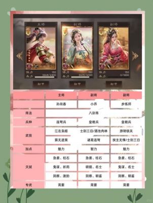 三国群侠传玩家心得总结攻略