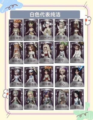 第五人格野人紫皮推荐
