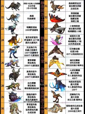 坐骑剧情(坐骑剧情任务攻略)
