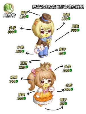 少女心游戏攻略,解锁游戏少年的梦幻世界