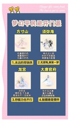 打造专属梦幻之旅,妹子玩游戏的名字攻略