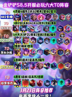 金铲铲之战S8.5更新了哪些新机制