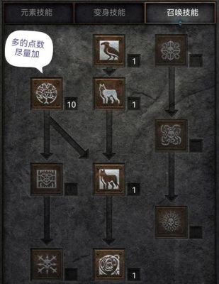 暗杀行动二攻略暗杀行动二游戏攻略分享