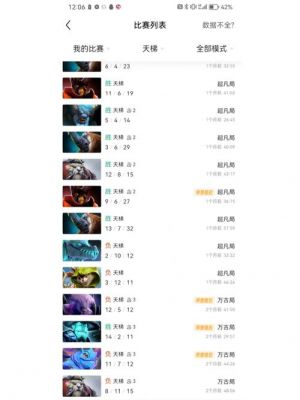 dota2怎么上分快