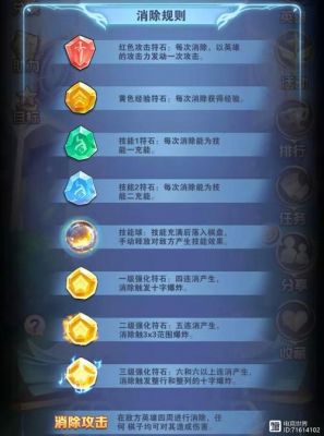 英雄联盟答题小游戏英雄答题技能介绍