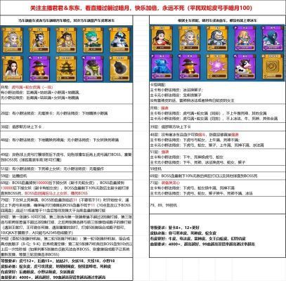 终极塔防怎么玩?新手入门攻略有哪些?